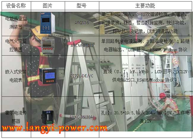 深圳电气安装工程公司